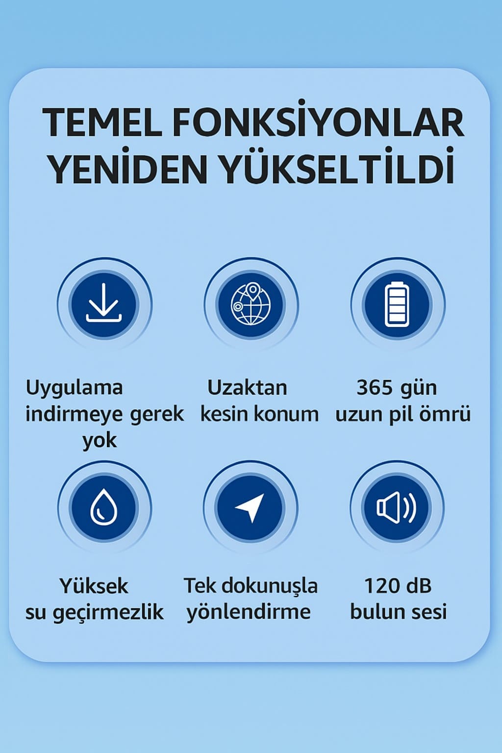 iOS Find My Destekli Ultra İnce Akıllı Takip Kartı