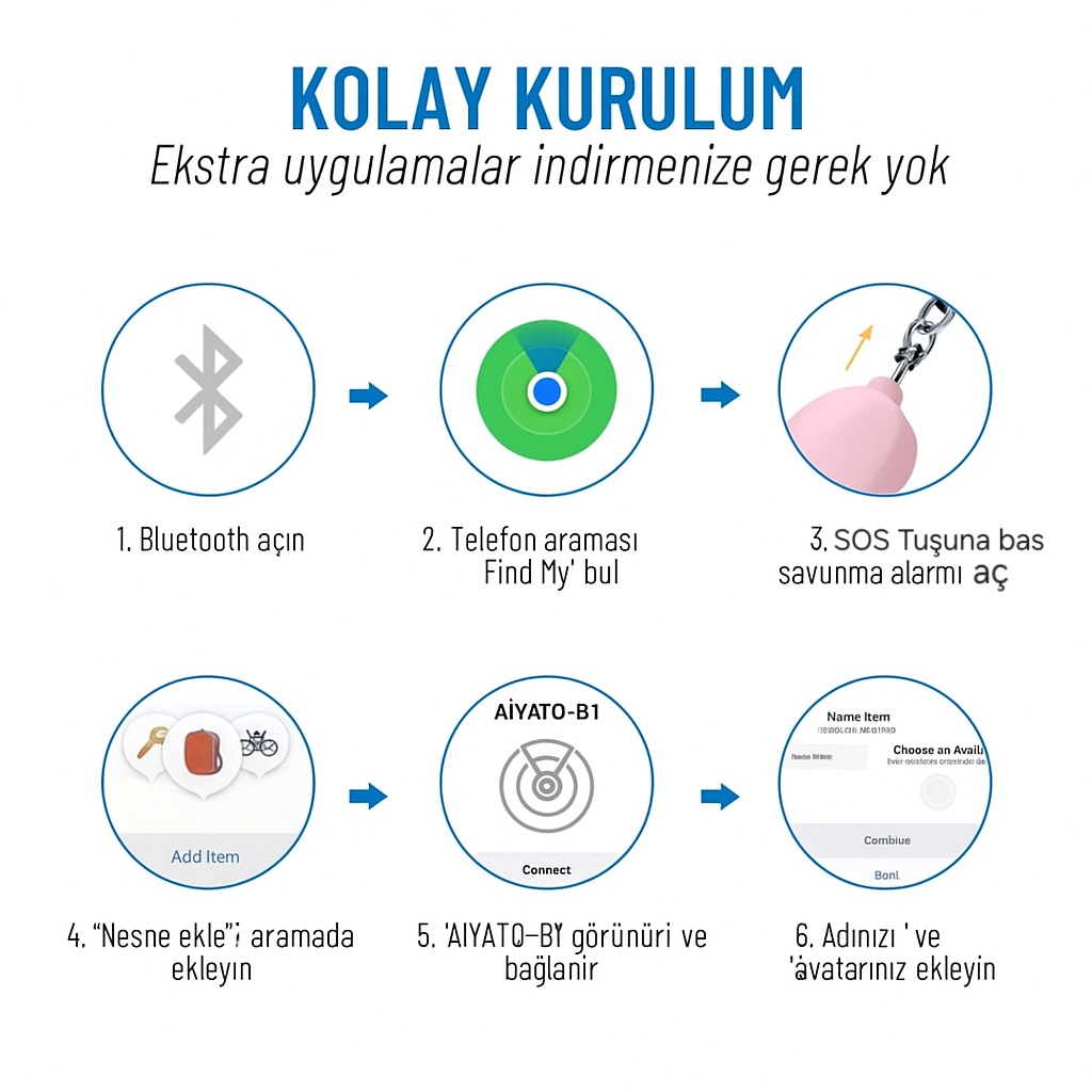Akıllı Kişisel Güvenlik Alarmı